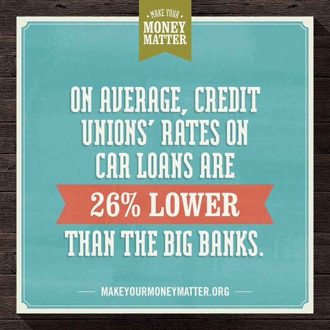 benefits of credit unions