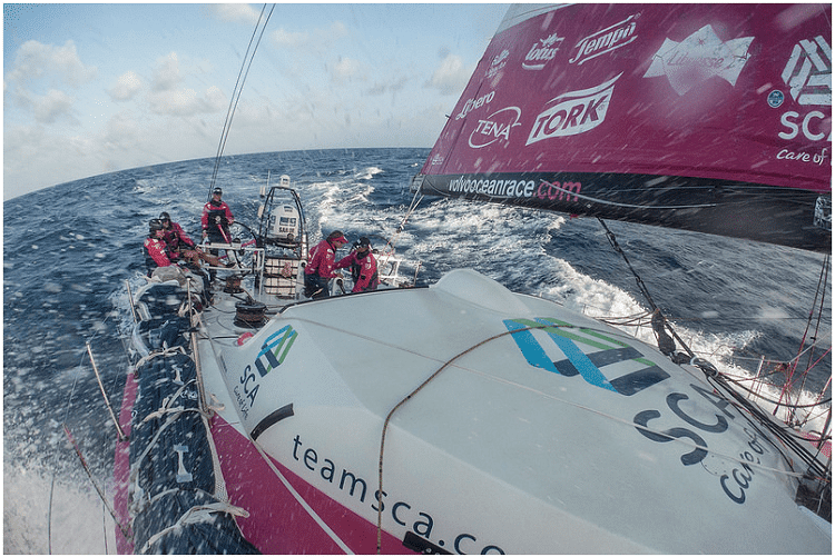 teamsca