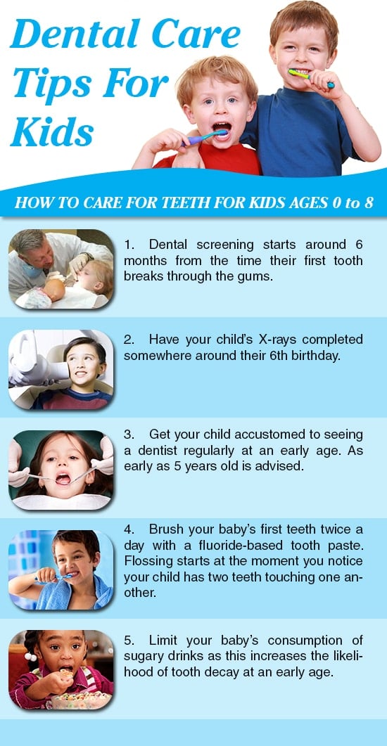 Dental Care Tips For Kids