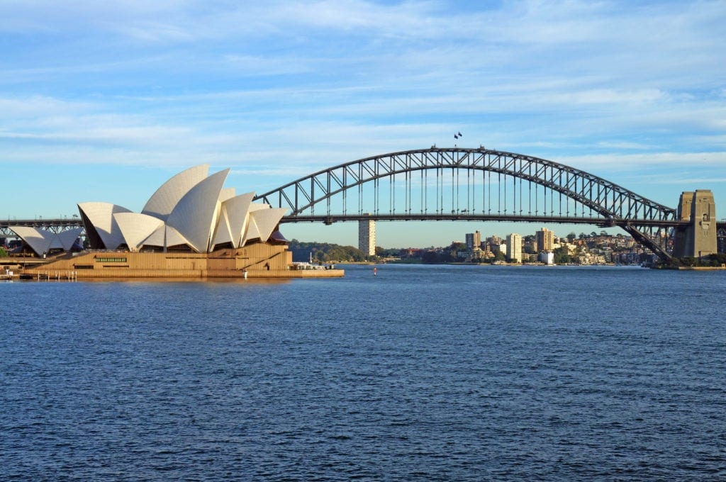 Must-See Attractions in Sydney