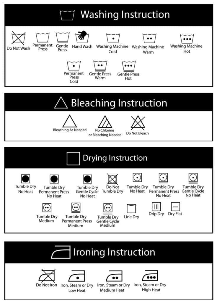 laundry symbols chart